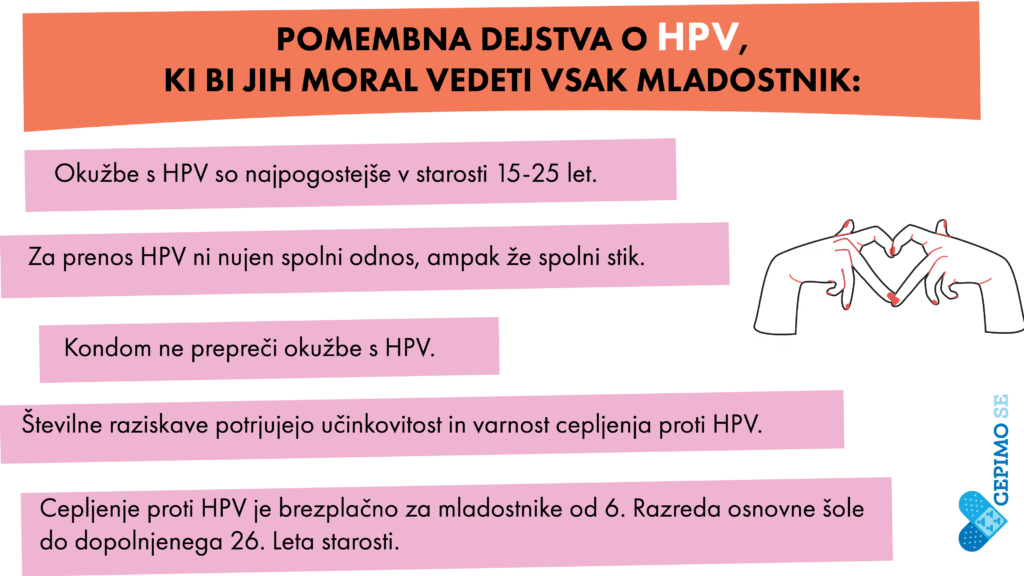 dejstva o HPV; ki bi jih mora vedeti vsak mladostnik