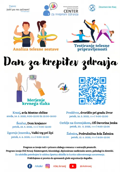 Plakat z naslovom "Dan za krepitev zdravja" prikazuje ilustracije ljudi pri analizi telesne sestave, testiranju telesne pripravljenosti in merjenju krvnega tlaka ter vsebuje datume in lokacije dogodkov v različnih krajih.