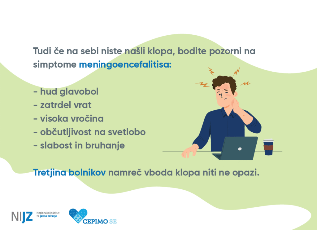 Ilustracija moškega z znaki bolezni in seznamom simptomov meningoencefalitisa, kot so hud glavobol, zategnjen vrat, visoka vročina, občutljivost na svetlobo, slabost in bruhanje; poudarek je na tem, da mnogi ne opazijo vboda klopa.