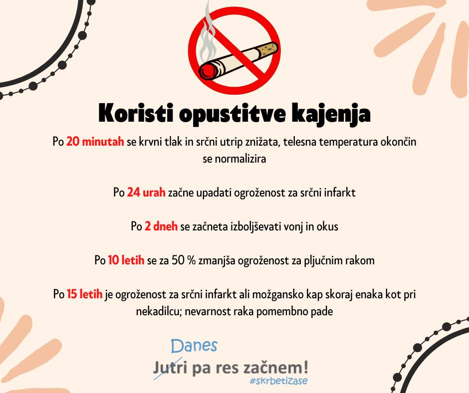Informativna grafika o koristih opustitve kajenja: izboljšanje srčnega utripa, vonja, okusa, zmanjšanje tveganj za rak in srčni infarkt z oznako »Danes začni!«.