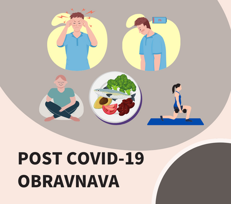 Ilustracije simptomov (glavobol, utrujenost), zdrave prehrane, meditacije in vadbe z napisom »Post COVID-19 obravnava«.