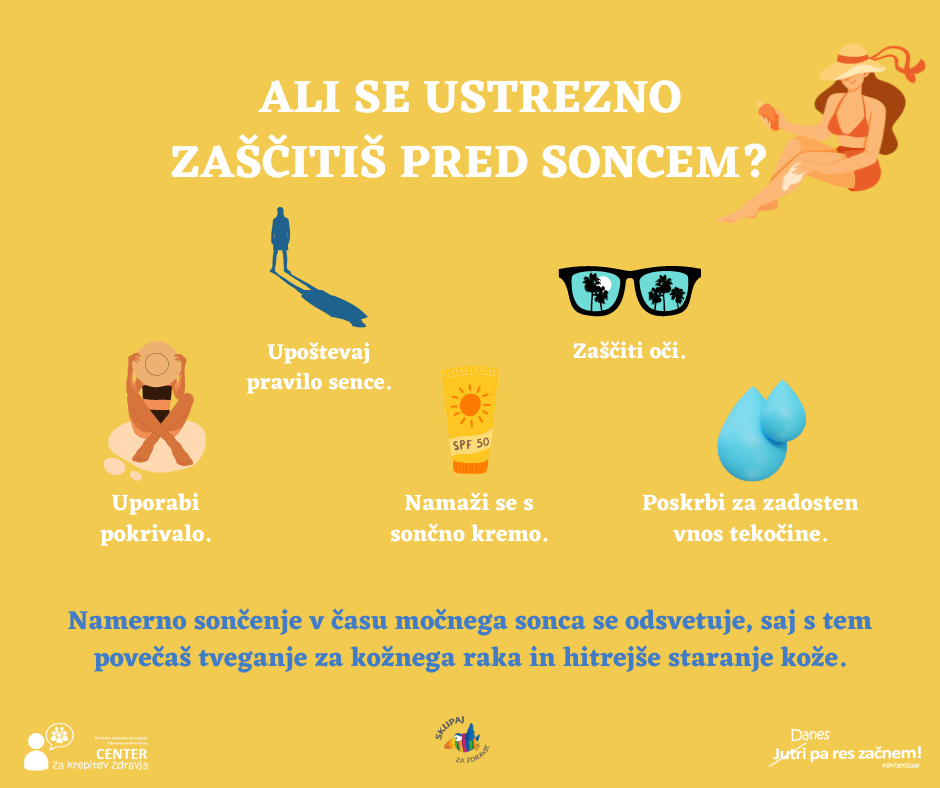 Informativni plakat z nasveti za zaščito pred soncem: pokrivalo, pravilo sence, sončna krema, očala, vnos tekočine in izogibanje namernemu sončenju.