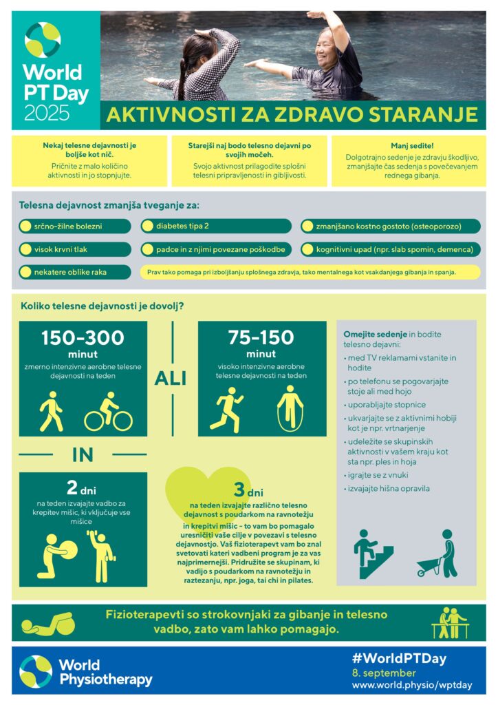 letak aktivnosti za zdravo staranje, koliko telesne dejavnosti je dovolj