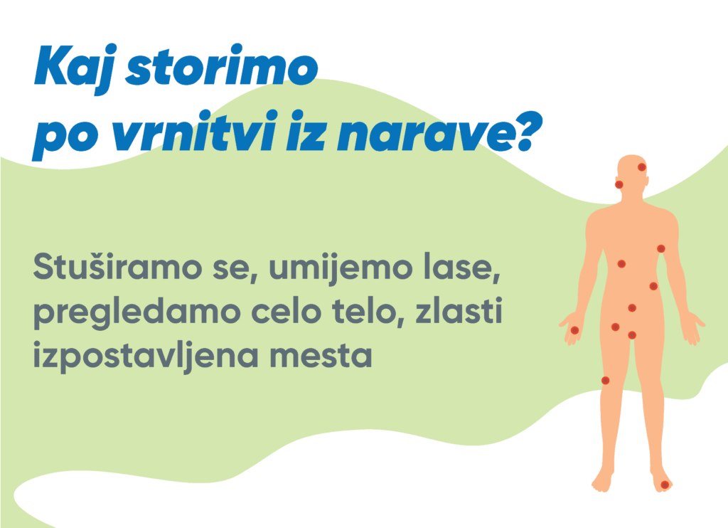 kaj storimo po vrnitvi iz narave